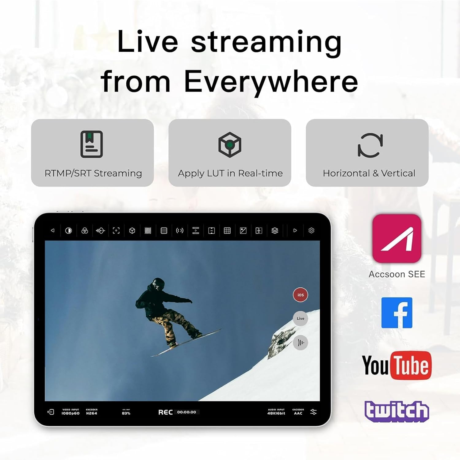 Accsoon Seemo Hdmi Video Transmission System For I-Phone&Ipad, Hdmi To Usb-C Video Transmitter Support 1080P 60Fps Video, Real-T