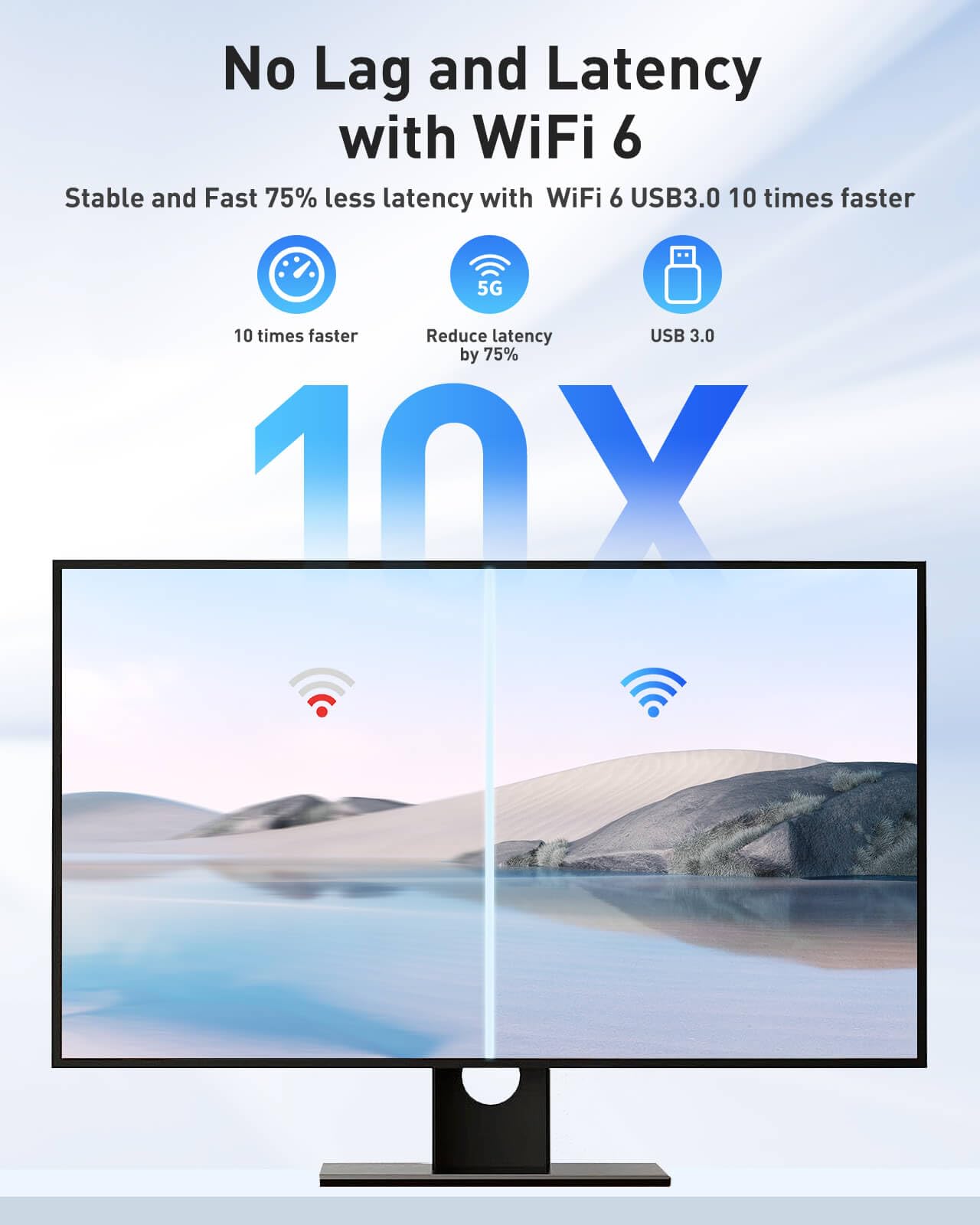 Usb Wifi Adapter For Desktop Pc   Ax1800 Wifi 6 Adapter 5Ghz 2.4Ghz Usb 3.0 Wifi Adapter Wireless Network Adapter For Desktop Co