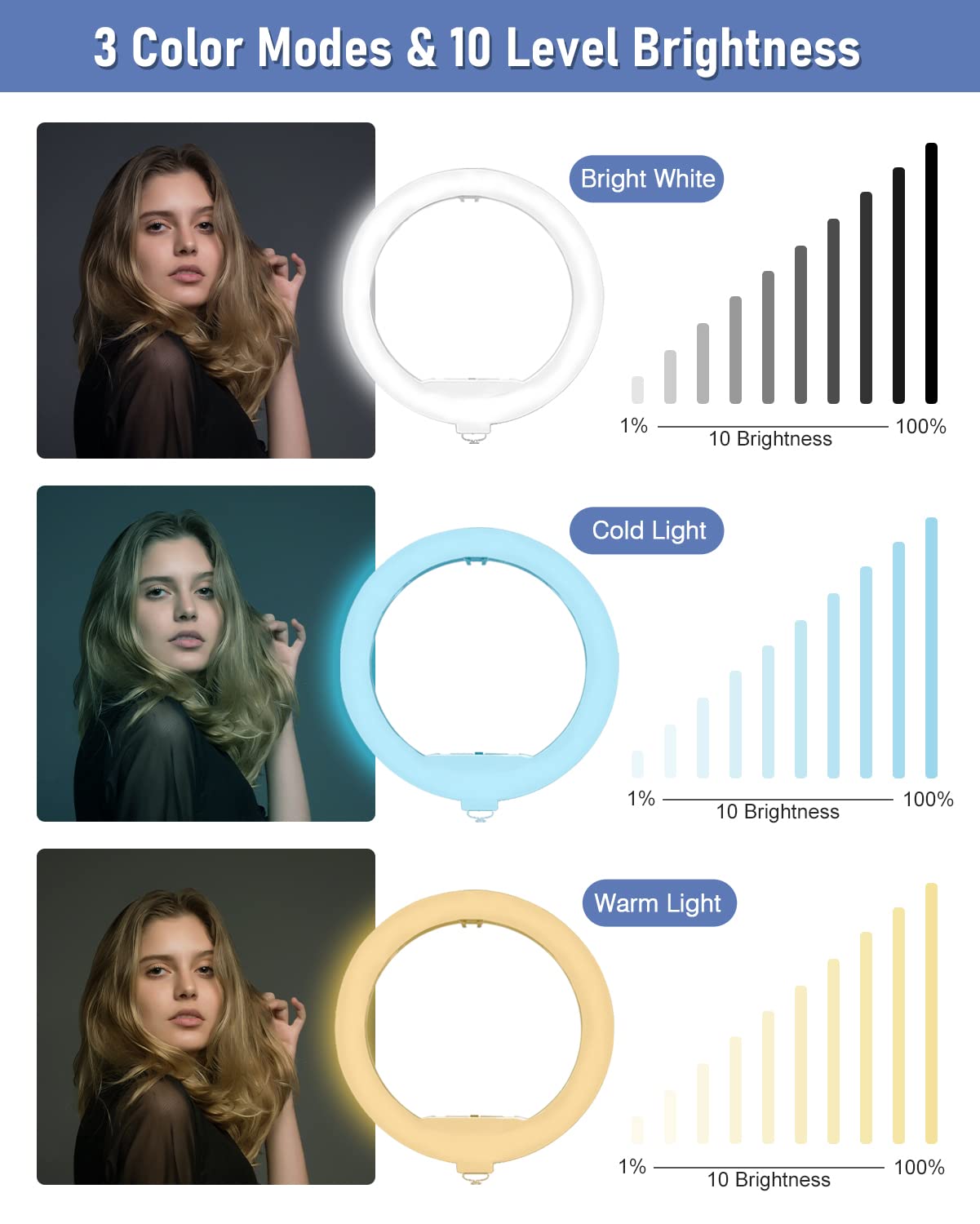 360 Photo Booth Honeycomb Box + Extra Free Battery Ring Light, Yckjnb 360 Photo Booth Machine For Parties Slow Motion Video,Soft