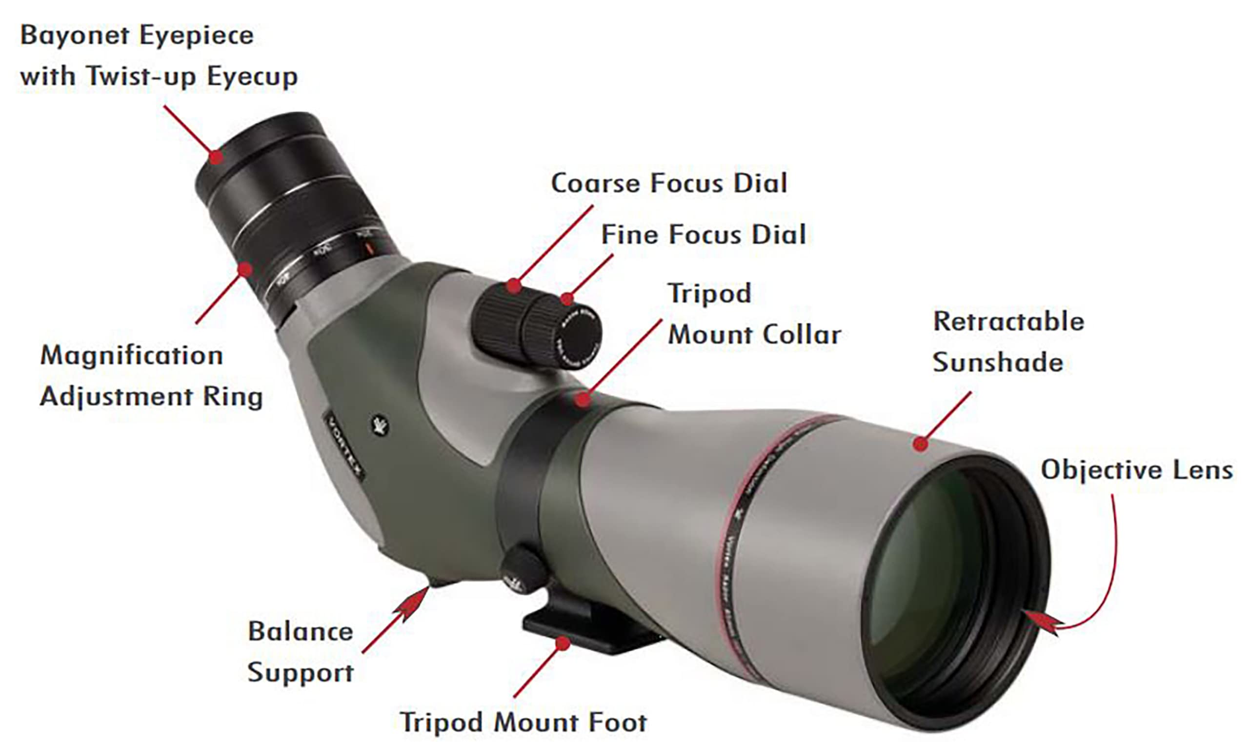 Vortex 20-60X85 Razor Hd Spotting Scope