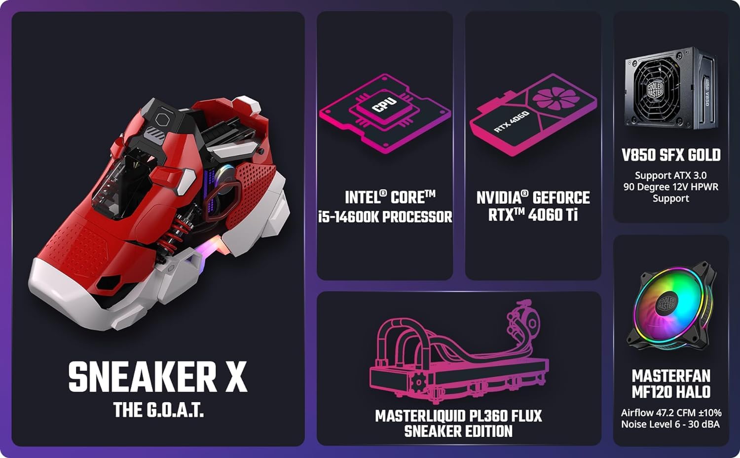 Cooler Master Sneaker X Gaming Pc Desktop - Intel I5 14400 - Nvidia Geforce Rtx 4060 - 32Gb Ddr5 - 2Tb M.2 Nvme Ssd - Wifi - Win