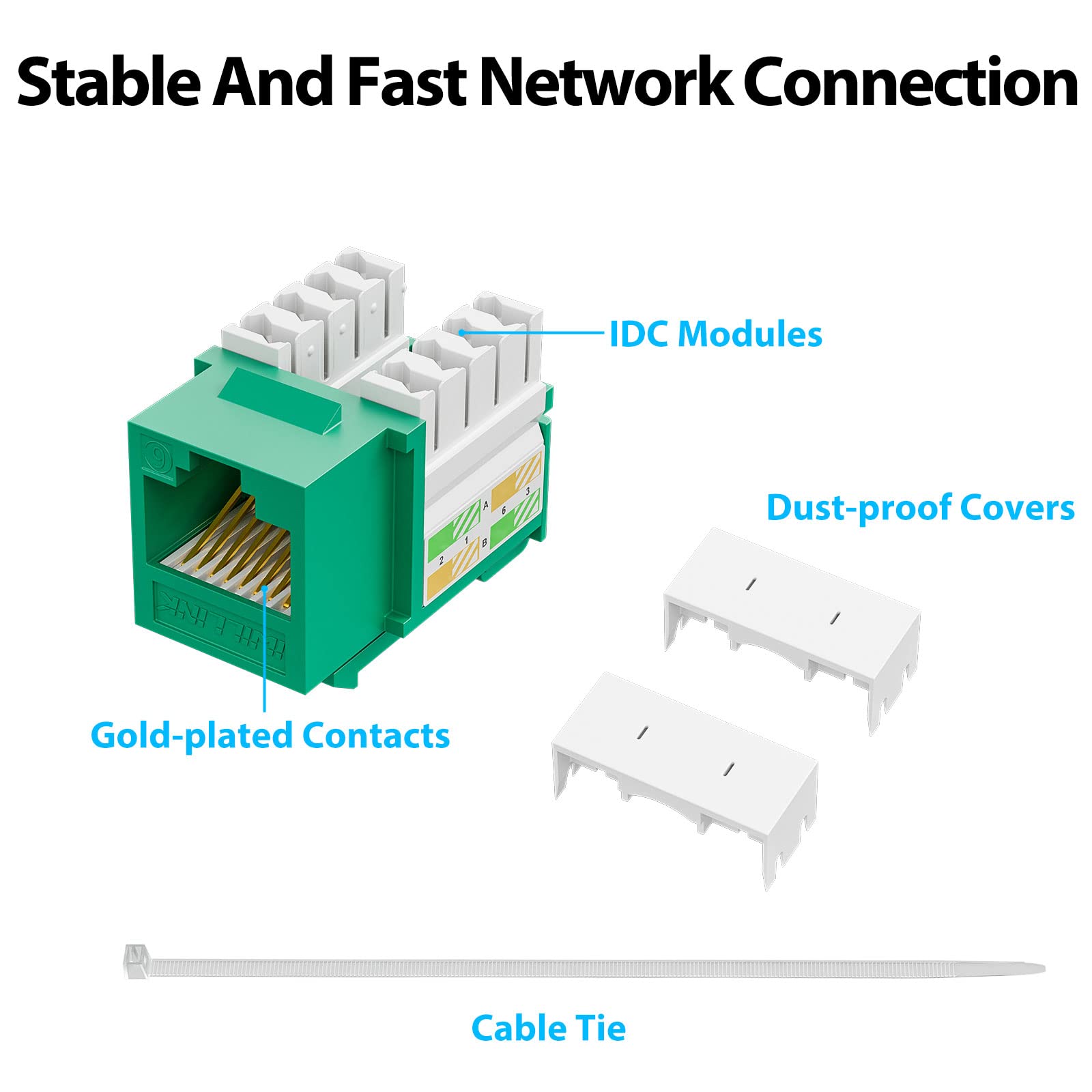 Iwillink Cat6 Keystone Jack And Punch-Down Stand, 50-Pack, Rj45 Ethernet Jack, 90-Degree Utp Modular Punch Down Adapter, Green