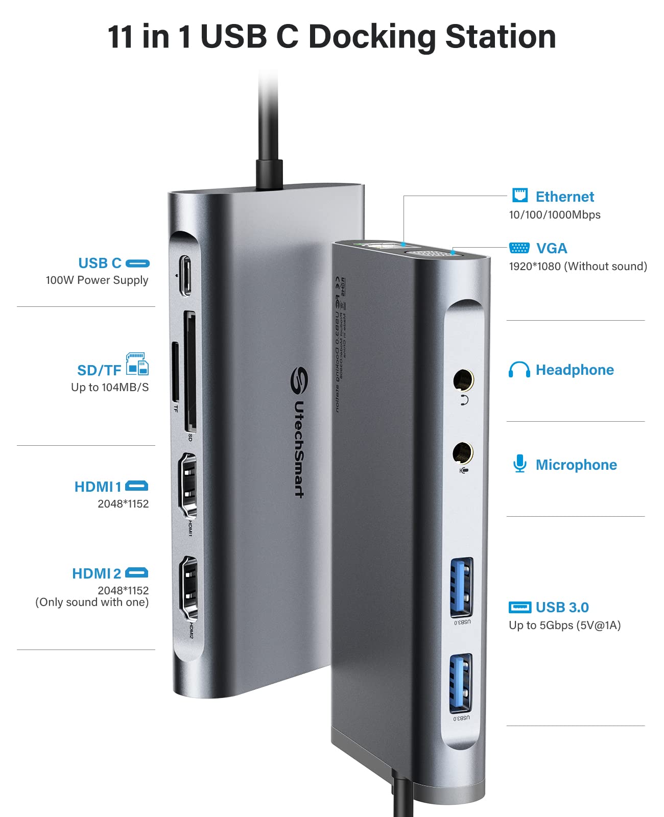 Utechsmart Usb Docking Station, 11 In 1 Usb C Dock Triple Display, Usb 3.0 Laptop Docking Station With Dual Hdmi, Vga, Pd, Ethernet, Sd/Tf, Usb 3.0, Mic/Audio, Compatible For Macbook M1 Dell Hp Lenovo
