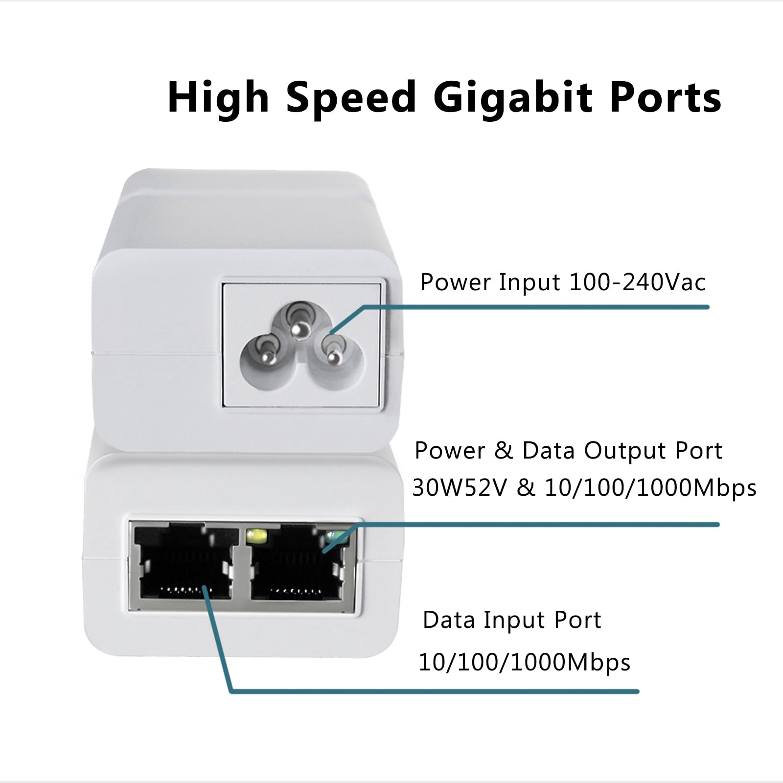 Gigabit Poe+ Injector 30W Ieee802.3At/Af Compliant, Supplies Poe(15.4W) Or Poe+(30W) Power Over Ethernet Distances Up To 328Ft,