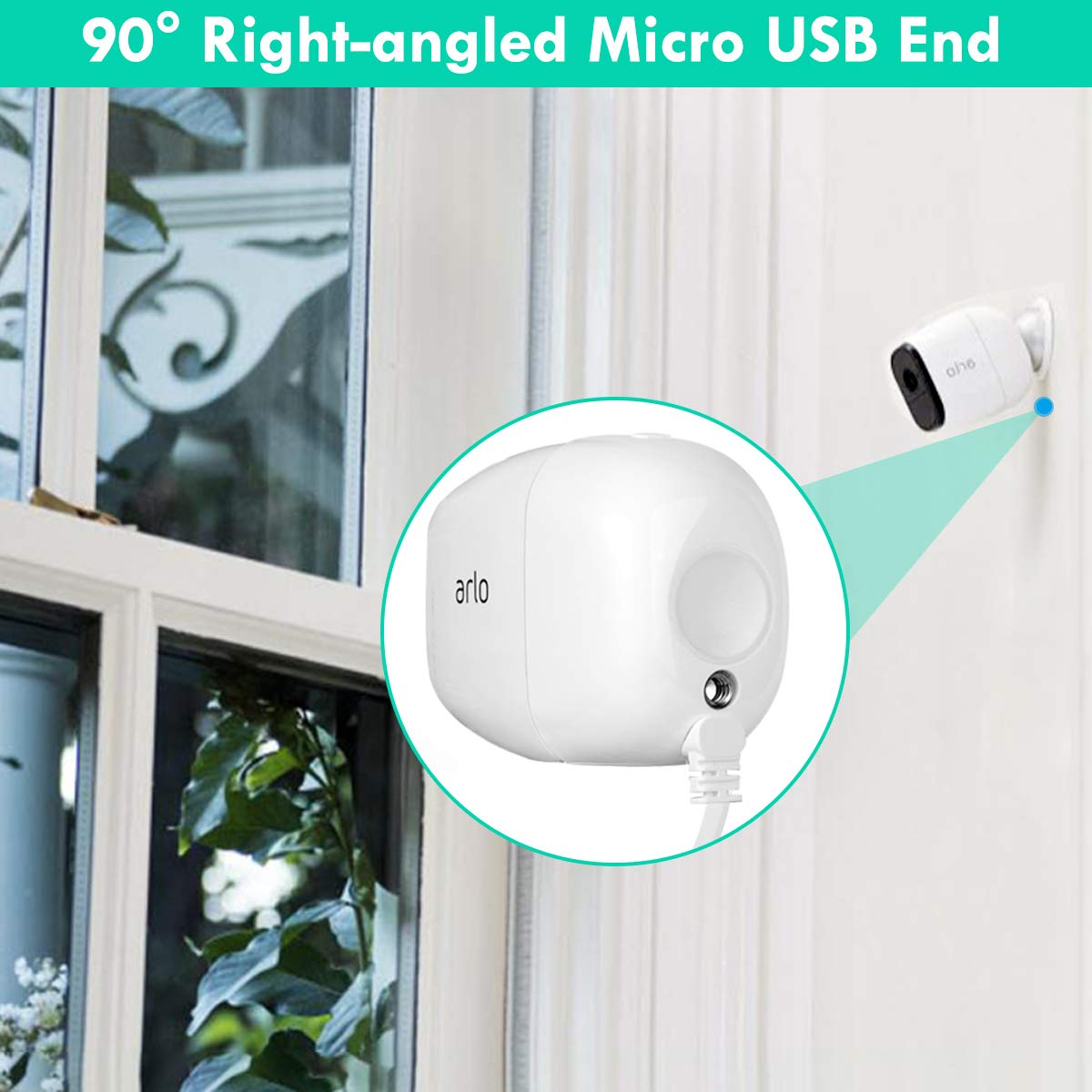 Itramax 20 Feet Right Angled Micro Usb Power Cable With Qc 3.0 Charger Brick,Power Supply Adapter And Charging Cord,Outdoor Quic