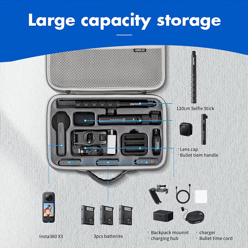 Gaekol Carrying Case Lens Guard For Insta360 X3, Waterproof Hard Shell Bag Travel Case Lens Cap Compatible With Insta360 X3 Acce