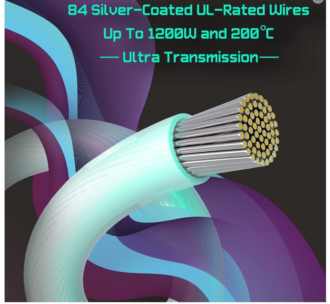 Linkup   Ava 16Pin Pcie 5.0 Gpu Power Extension Cable (12Vhpwr) For Nvidia Rtx4000 16Awg Silver Coated Copper Teflon High Temper