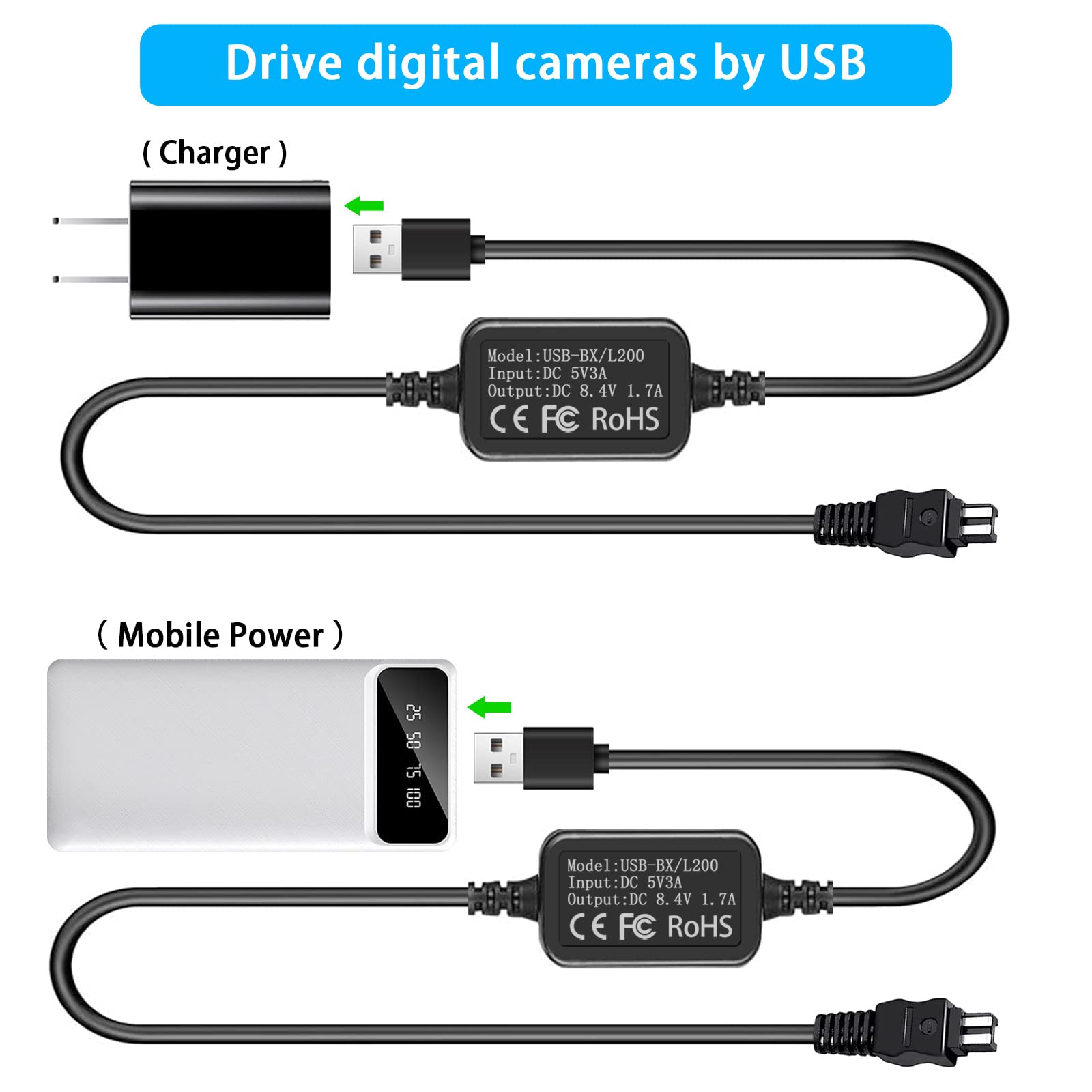 Tkdy For Sony Handycam Charger Usb Power Cord, Ac L200 Acl200 Power Adapter For Dcr Sx40 Dcr Sx44 Dcr Sr45 Dcr Sr47 Dcr Sx63 Dcr Sx65 Dcr Sx85 Dvd108 Dvd610 Dcr Sr62 Dcr Sr68 Camcorder.