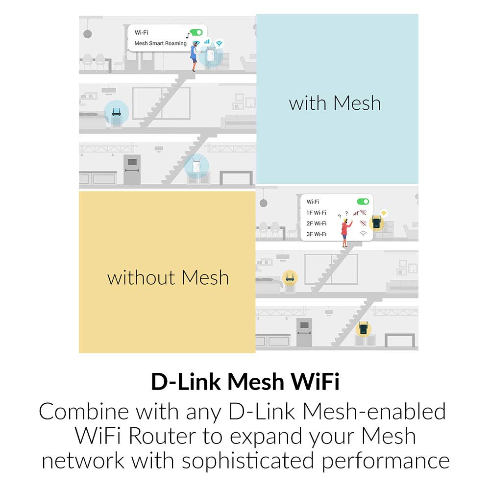 D-Link Dap-1530-Us, Wifi Range Extender, Ac750 Mesh Plug In Wall Signal Booster, Dual Band Wireless Repeater Access Point For Sm