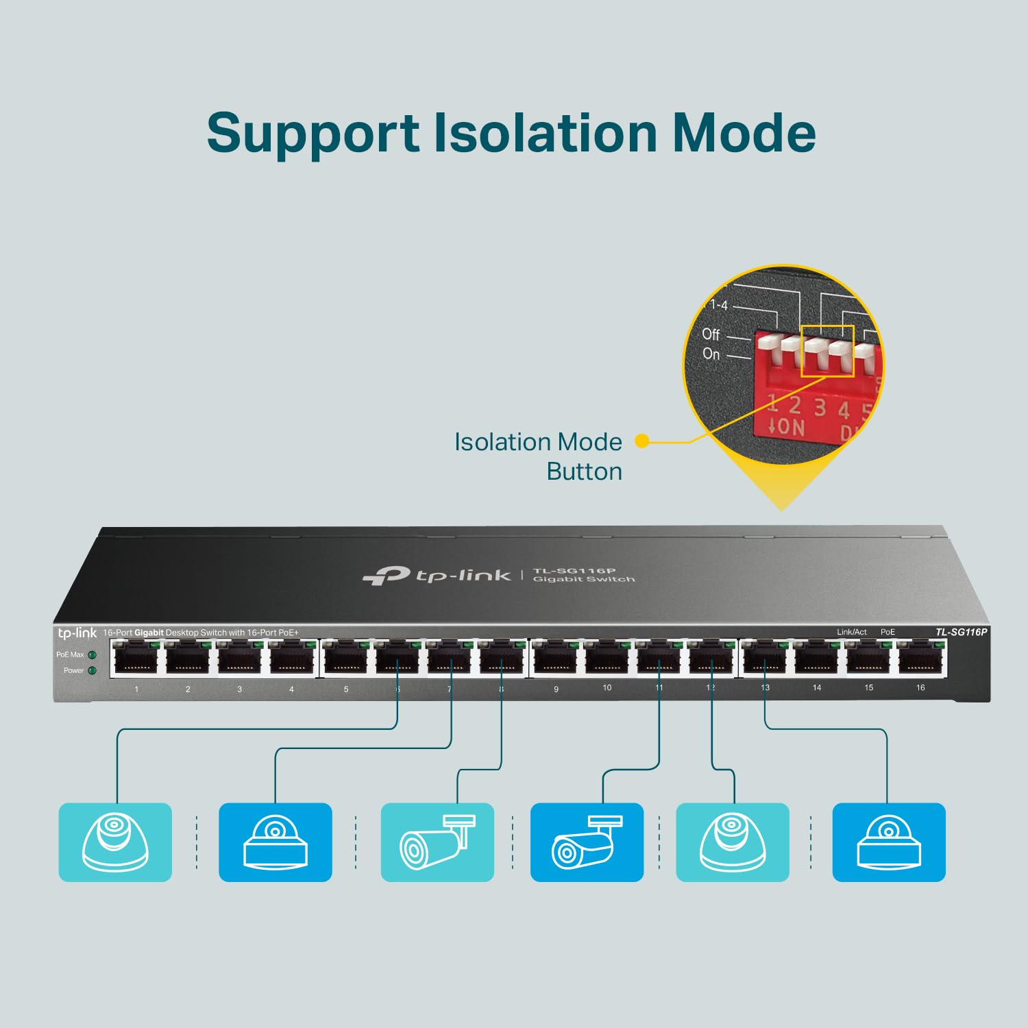Tp Link Tl Sg116P | 16 Port Gigabit Poe Switch | 16 Poe+ Ports @120W | Plug & Play | Extend, Priority & Isolation Mode | Poe Aut