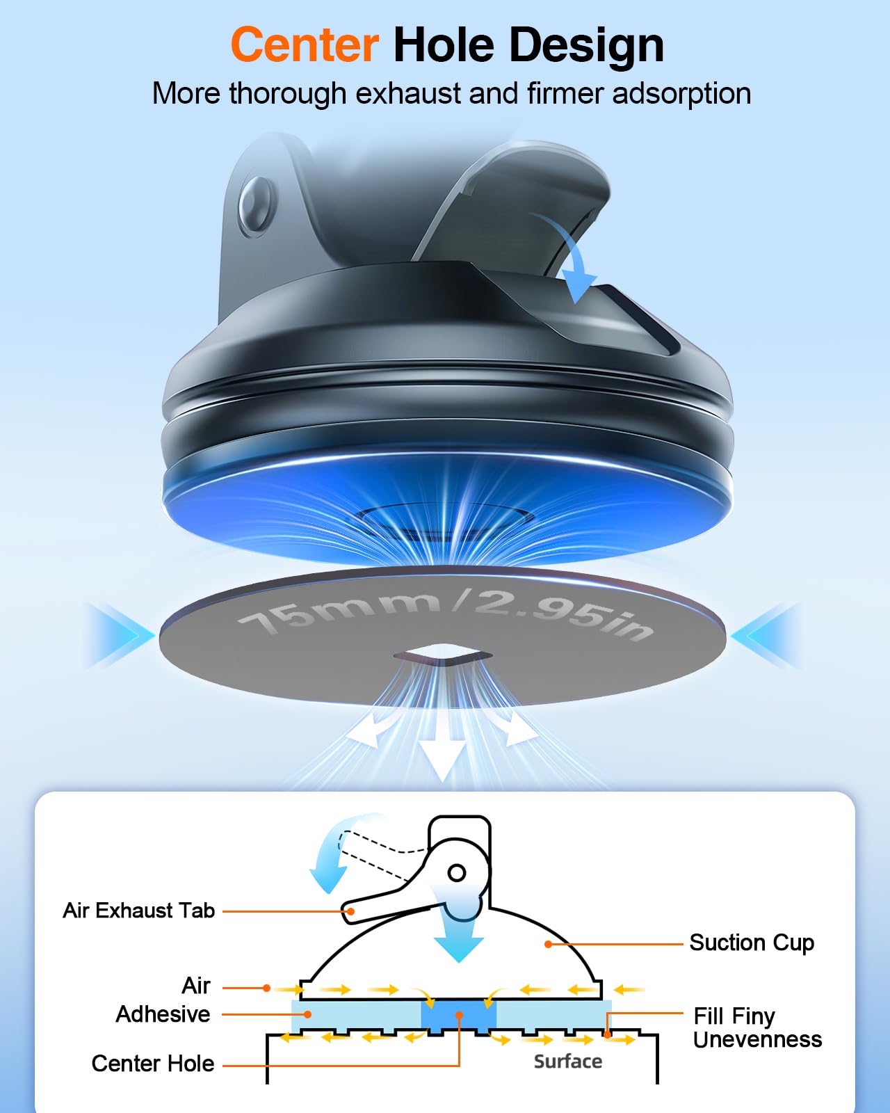 Pop-Tech 75Mm Adhesive Pad Replacement For Suction Cup: 4Pcs 2.95'' Double Sided Sticky Tape For Dash Car Mount - 3M Vhb Round S