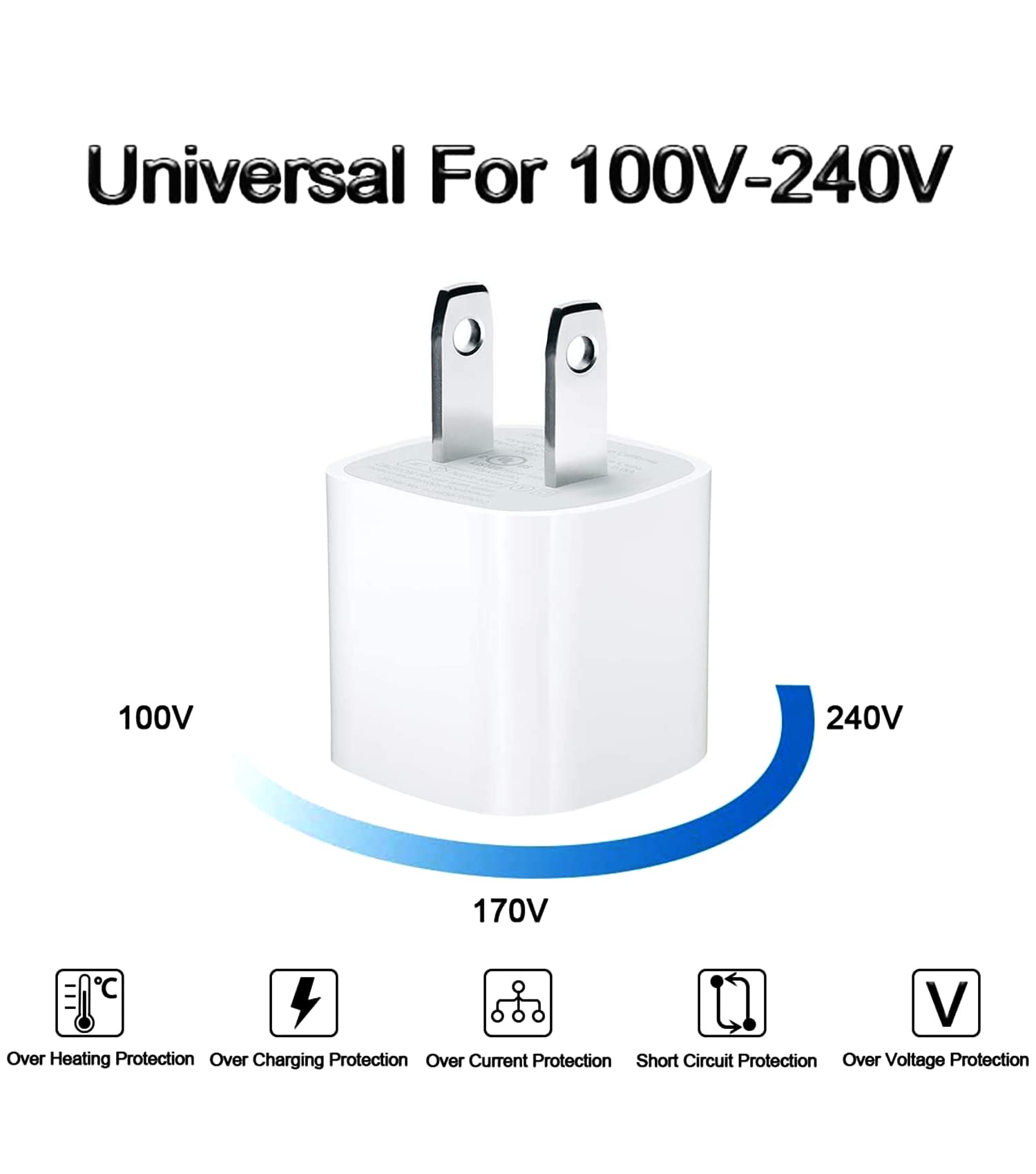 Usb Wall Charger Gkw Block Phone Charging Box Travel Plug Cube 2 Pack 5W Power Adapter For Iphone 14/13/12/11/10/8/7/6S/6/Se/Xs/