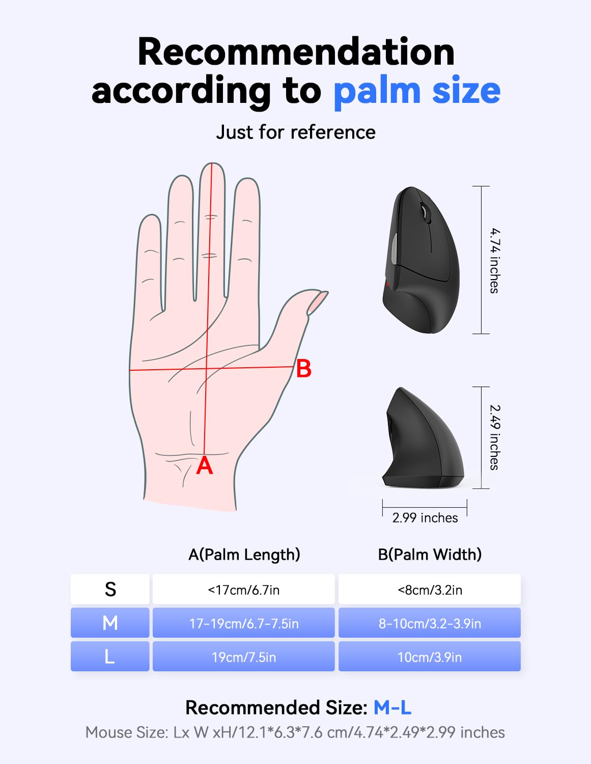 Tecknet Ergonomic Mouse, 4800 Dpi Wireless Vertical Mouse With 5 Adjustable Dpi Levels, 2.4Ghz Optical Carpal Tunnel Mouse, 6 Bu