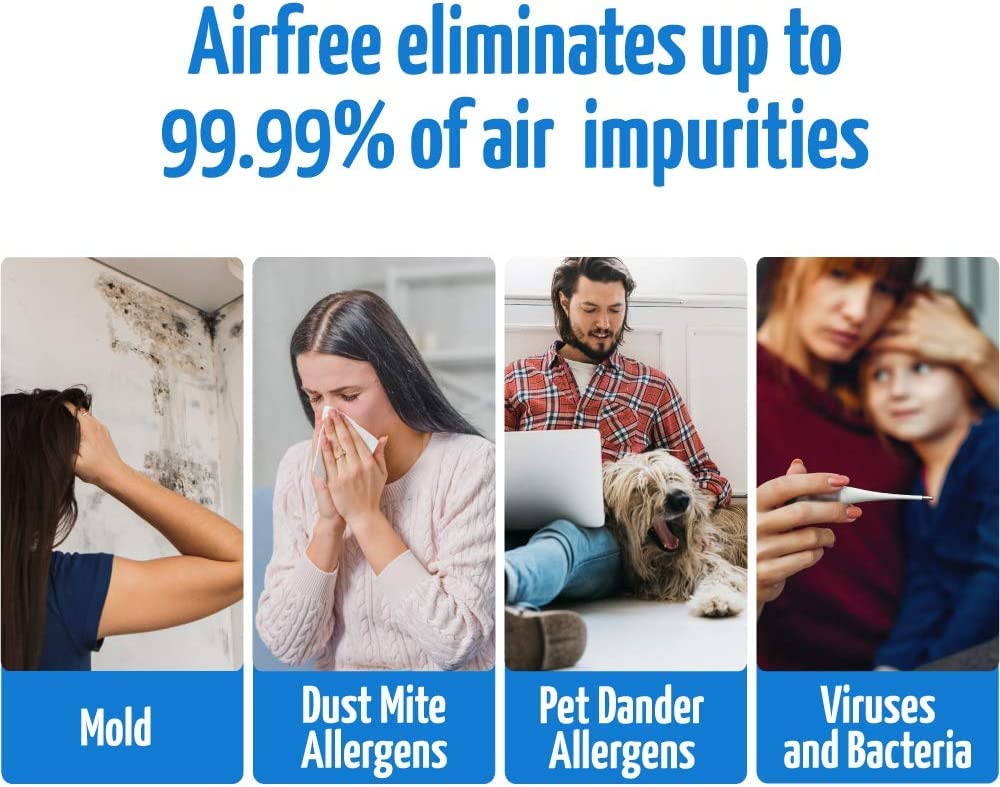 Airfree T800 Filterless Silent Air Purifier For Home Requires No Filter, Fan, Or Humidifier, Covers 180 Sq Ft   White. No Ozone.