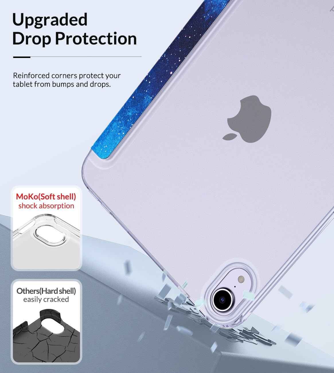 MoKo Case Fit New iPad Mini 7 (A17 Pro) 2024, iPad Mini 6th Generation Case 2021 (8.3 inch), iPad Mini 6 Case, Soft TPU Translucent Frosted Back Cover Case for iPad Mini 7th, Blue Starry Sky