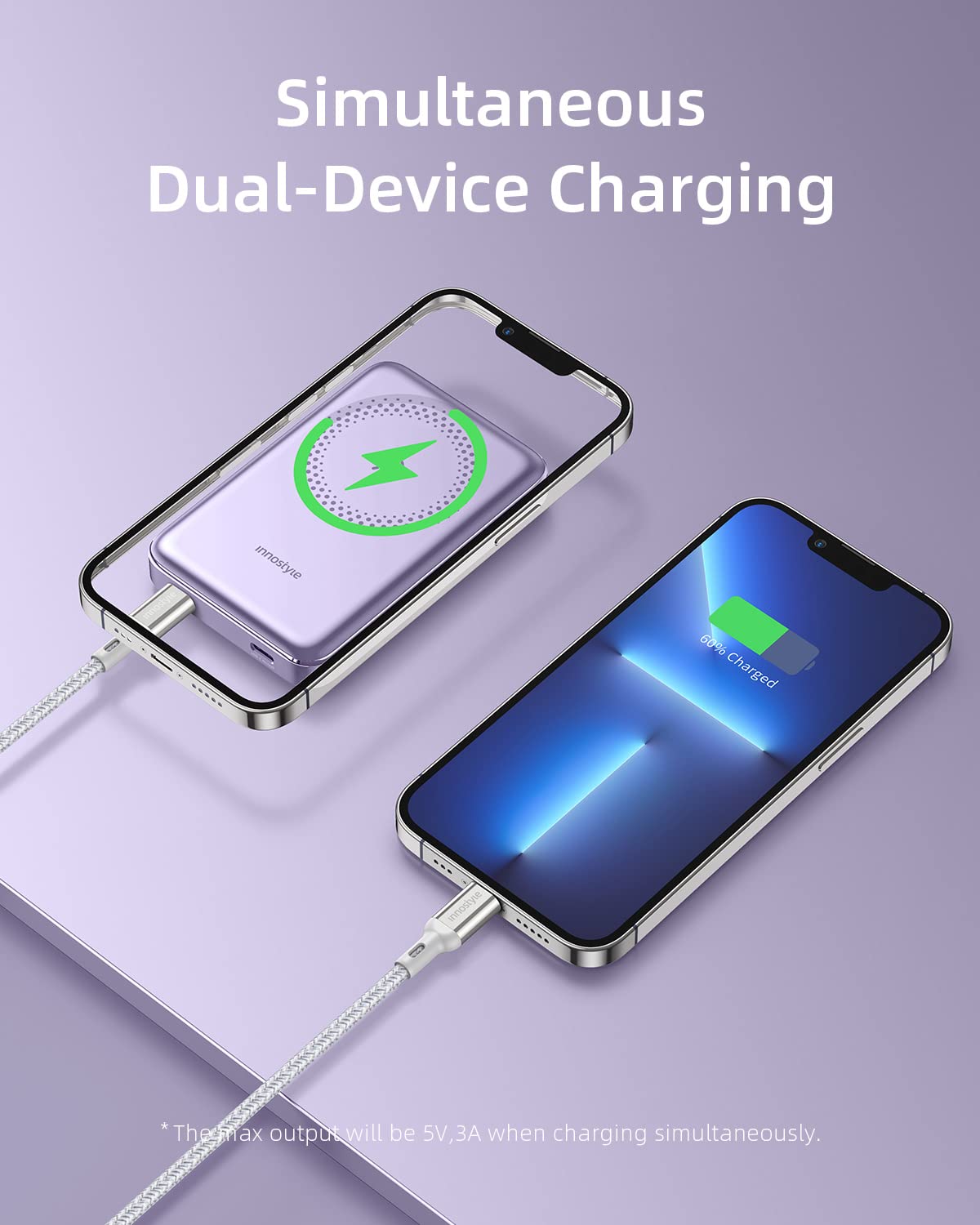 Innostyle Magnetic Wireless Power Bank, 10000Mah Magnetic Iphone Charger With Usb C Cable Pd 20W Fast Charging, Wireless Portabl