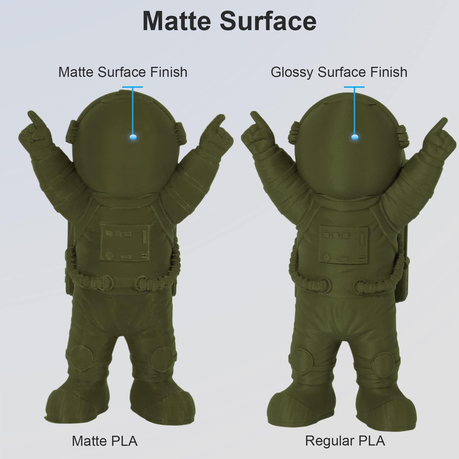Giantarm Matte Pla, 1.75Mm Pla Filament, 1Kg Spool(2.2Lb), Vacuum Packaging, 3D Printer Filament For Bambu Lab (Matte Green)