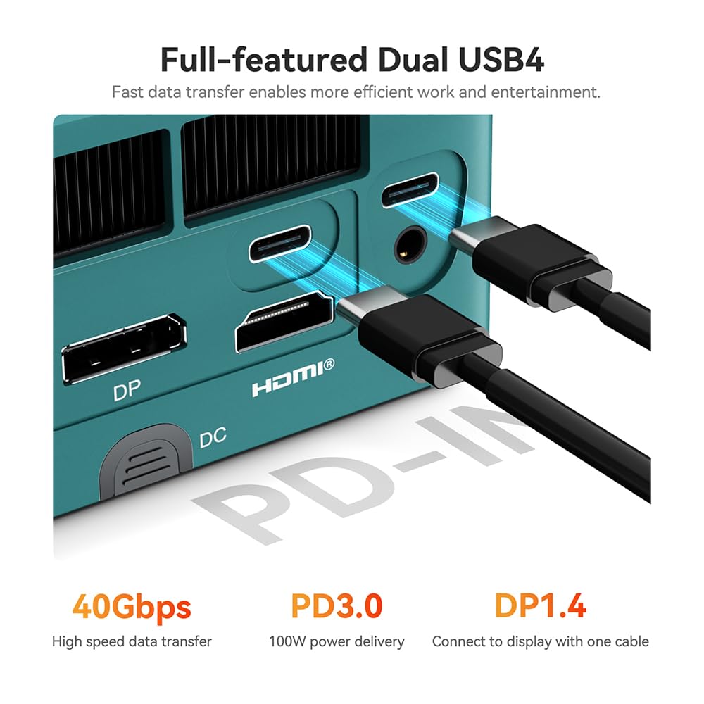 Beelink Ser7 Ryzen 7 7840Hs, 8C/16T, Up To 5.1Ghz Mini Desktop Computer, 32Gb Ddr5, 1Tb Nvme M.2 Ssd, Quad Display 2*Usb4, Wi Fi