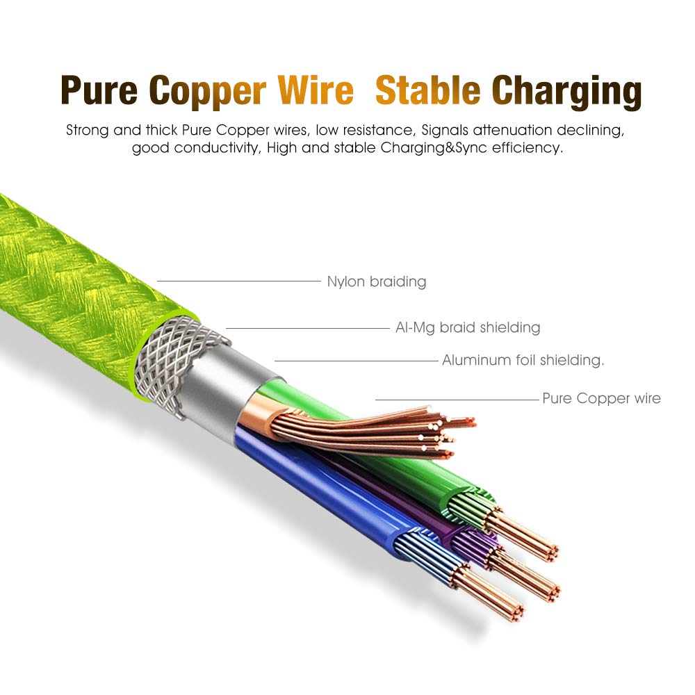 Cbus Usb C Cable, 6Ft Usb A To Usb C Fast Charging Braided Charger Cable Type C For Samsung Galaxy S23/S22/S21/S20/S10/Plus/Ultr