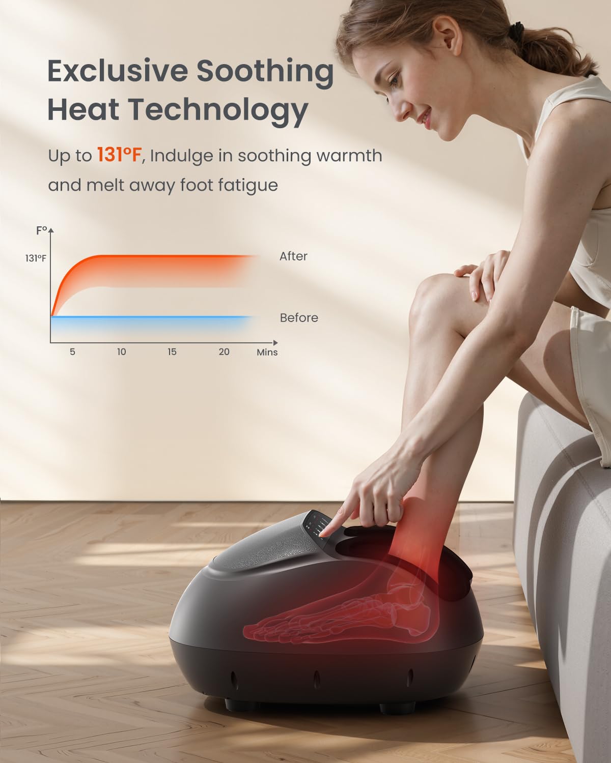 Renpho Foot Massager Machine With Heat Shiatsu Deep Kneading, Delivers Relief For Tired Muscles And Plantar Fasciitis, Fits Feet