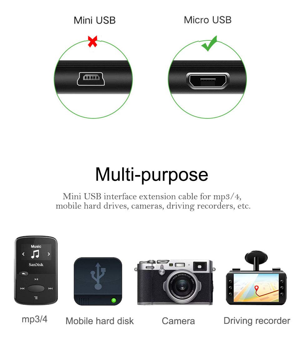 G935 Charging Cable Usb Charger Cord Compatible With Logitech G635 G935 G633 G933 G533 G633 G430 Pro Gaming Headsets