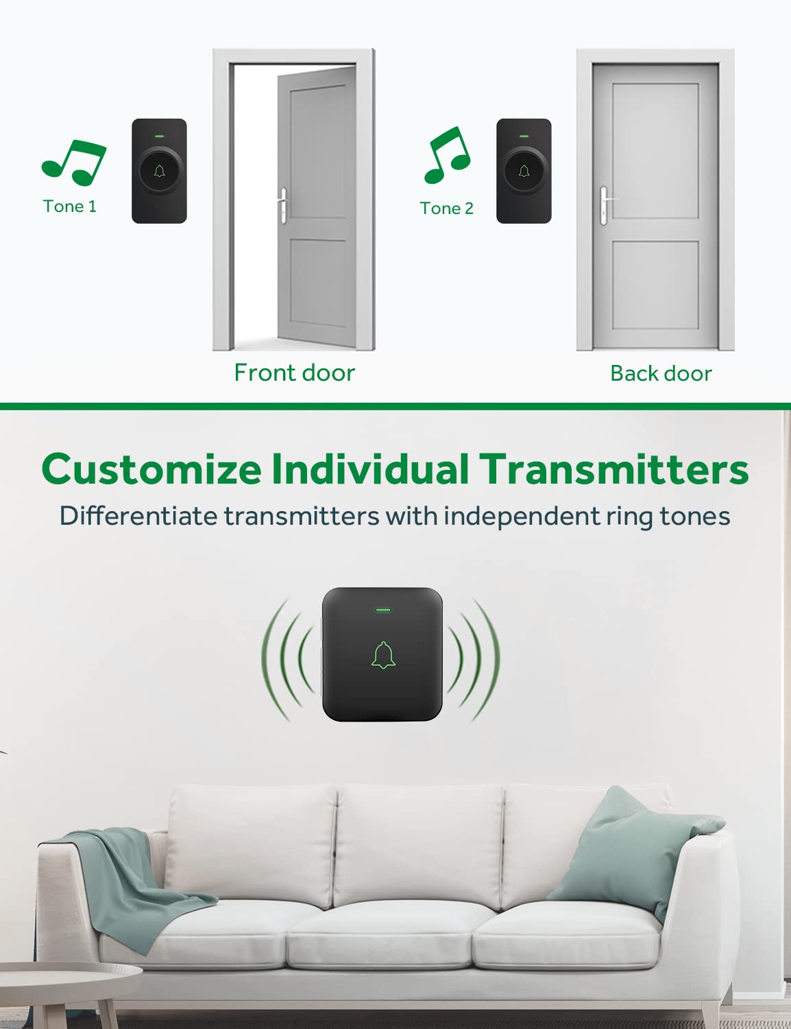 Avantek Wireless Door Bell, Cb 21 Mini Waterproof Wireless Doorbell Operating At Over 1000 Feet, 2 Remote Buttons Can Have Diffe