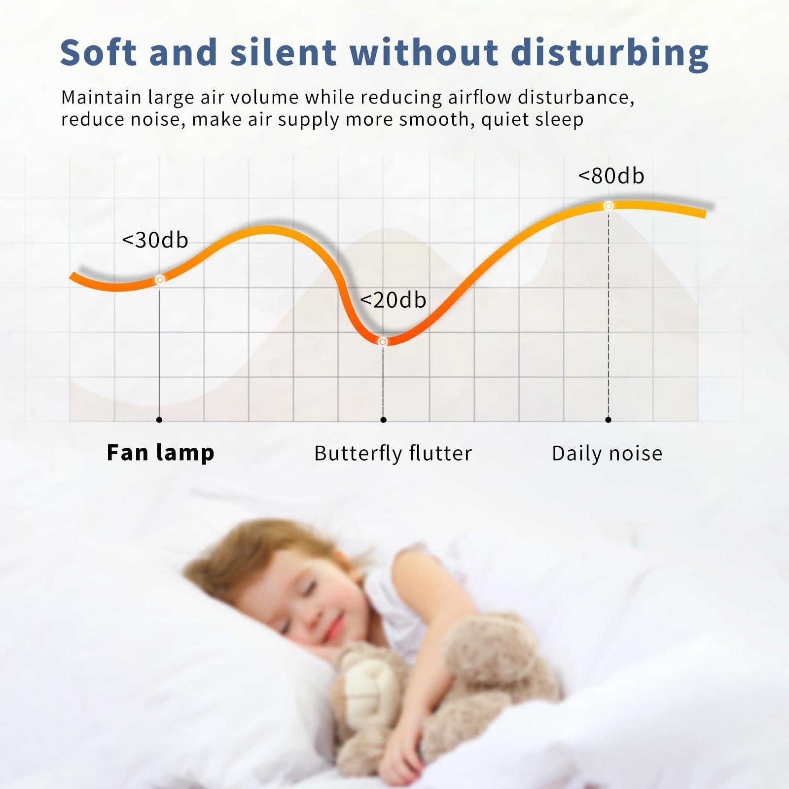 Ahawill Ceiling Fans With Lights,42'' Black Outdoor Ceiling Fan With Light And Remote Control,6 Speed,Reversible,Noiseless,3 Bla