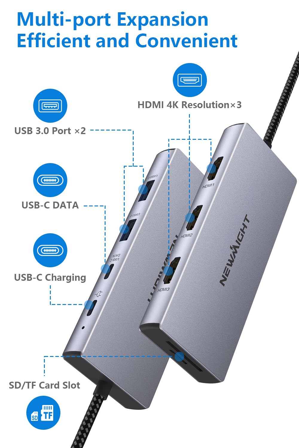 Usb C Docking Station, Newmight 9 In 1 Usb C To 3 Hdmi Adapter With 100W Pd, 2 Usb A 3.0, Usb C 3.0, Sd/Tf Card Reader, Usb C Hub Multiple Monitor Adapter For Macbook Pro, Iphone 15/15 Pro, Hp, Dell