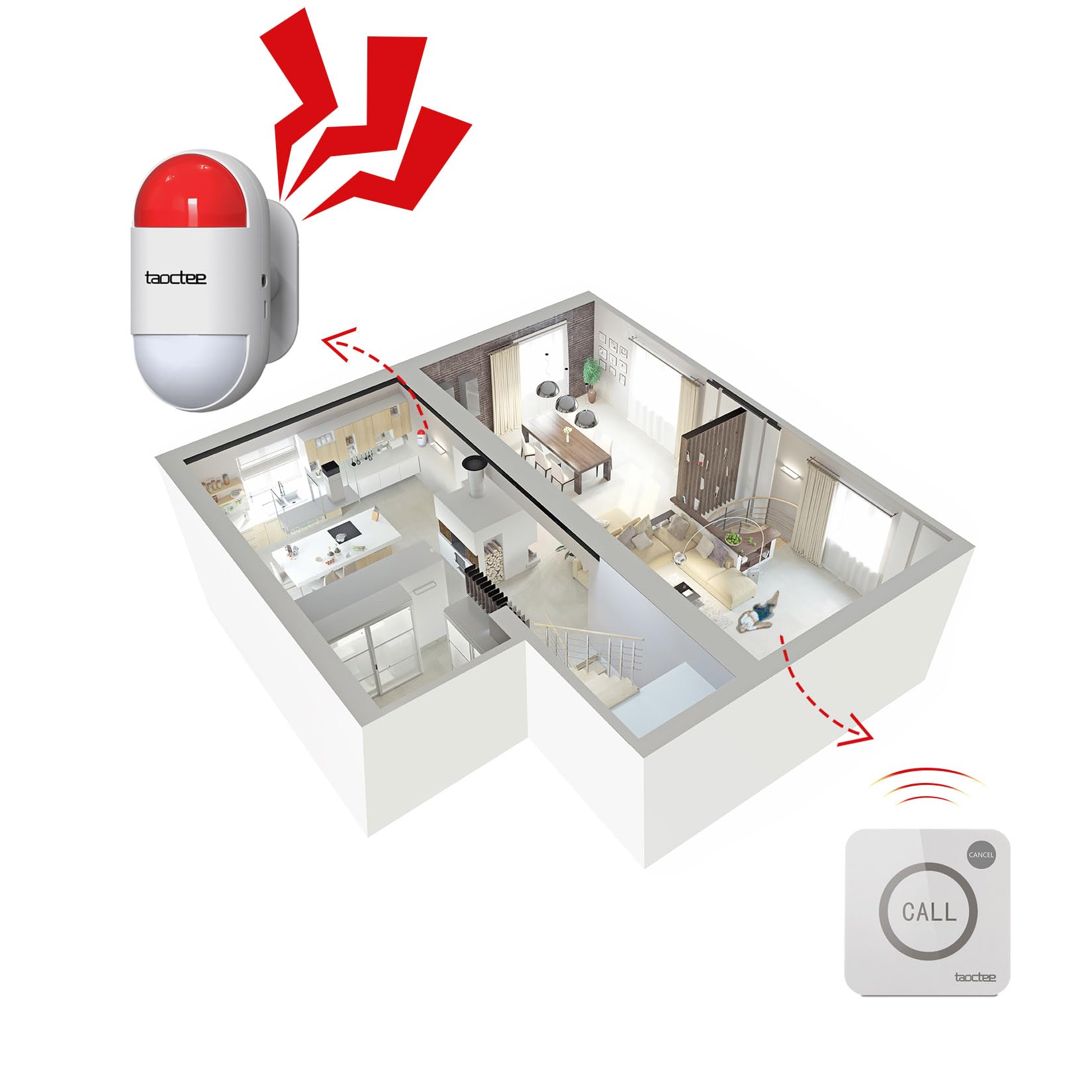 Taoctee Panic Button Alarm For House Remote Control Strobe Siren Alarm System Sound & Light Emergency Panic Button For Security,