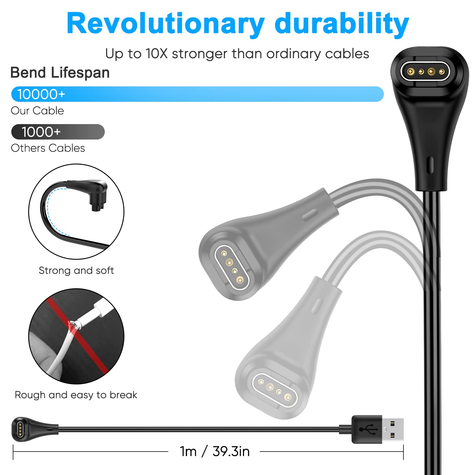 2 Pack Charging Cable Charger For Garmin Watch Fenix 7 7S 7X 6 6S 6X 5 5S, Forerunner 245 945, Instinct 2 2S, Vivoactive 4 4S 3, Vivosmart 5, 3.3Ft/1M Upgraded Lay Flat Charging Cord For Garmin Watch