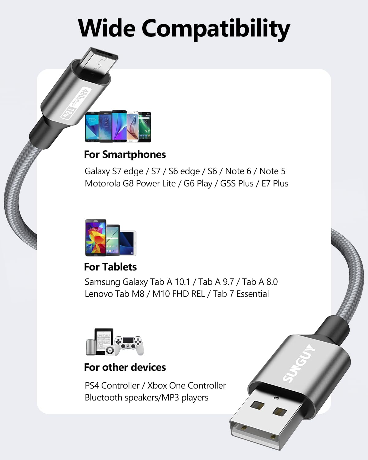 Sunguy Short Micro Usb Cable [3 Pack,1.5Ft], Nylon Braided Usb To Micro Usb 2.0 Fast Charging & Data Sync Cord For Samsung Galax