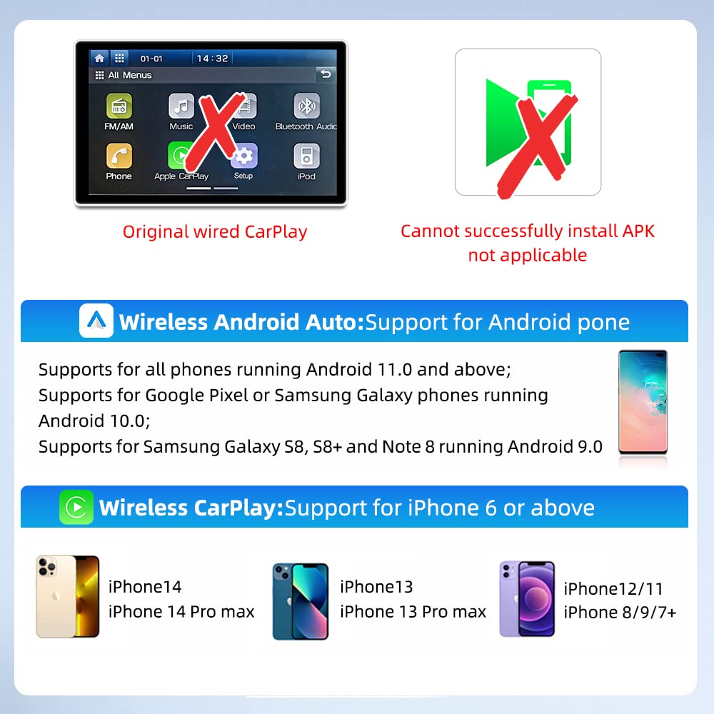 Carlinkit Carplay Dongle Only For Car With Android Head Unit System 4.4.2+,New Upgrade Version,Built In Apk App,Support Wired/Wireless Carplay,Wired/Wireless Android Auto,Online Upgrade Etc.