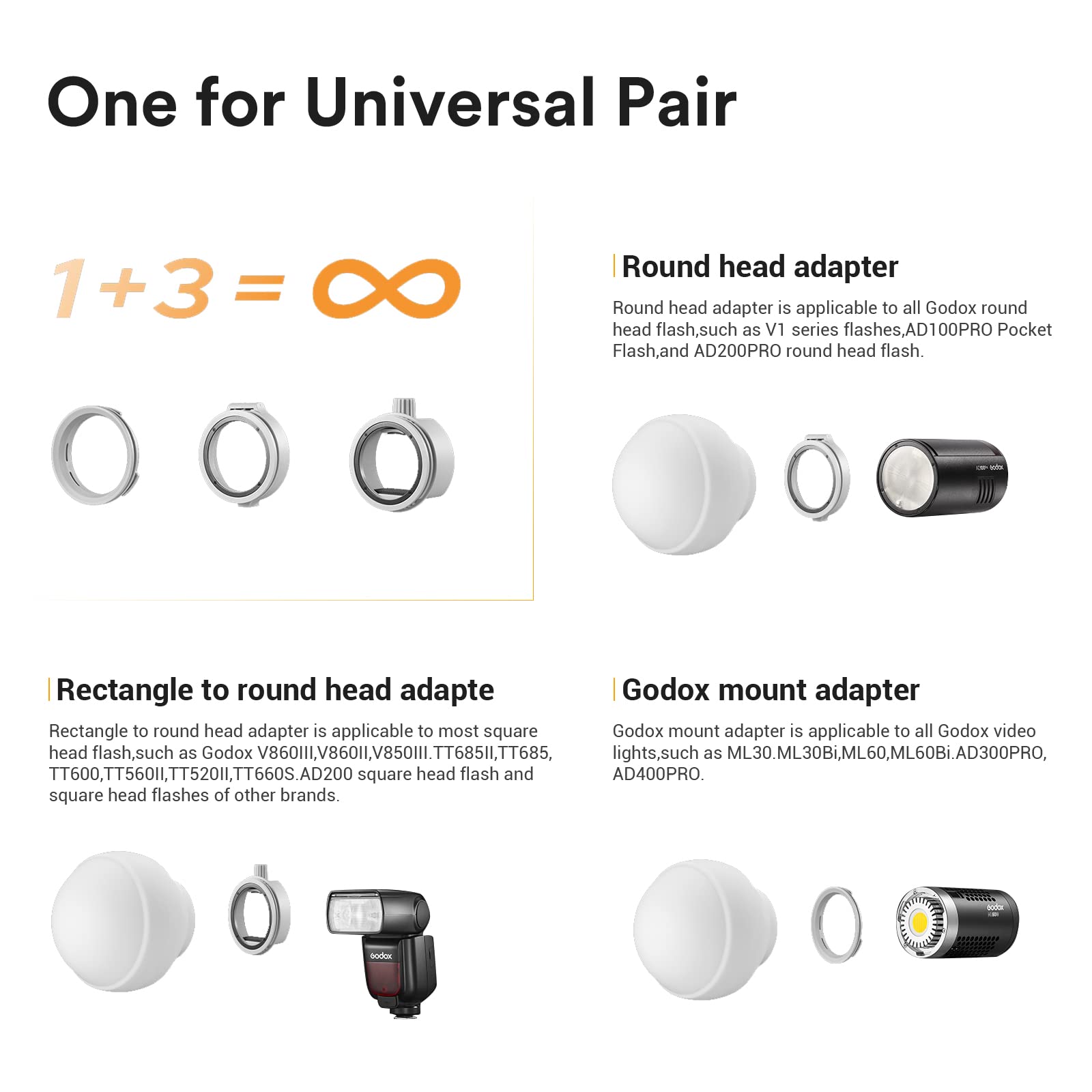 Godox Ml Cd15 Diffusion Dome For Godox V1 V1Pro Ad100Pro Ad200Pro V860Iii V860Ii V850Ii Tt685Ii Tt685 Tt600 Tt560Ii Tt520Ii Tt66