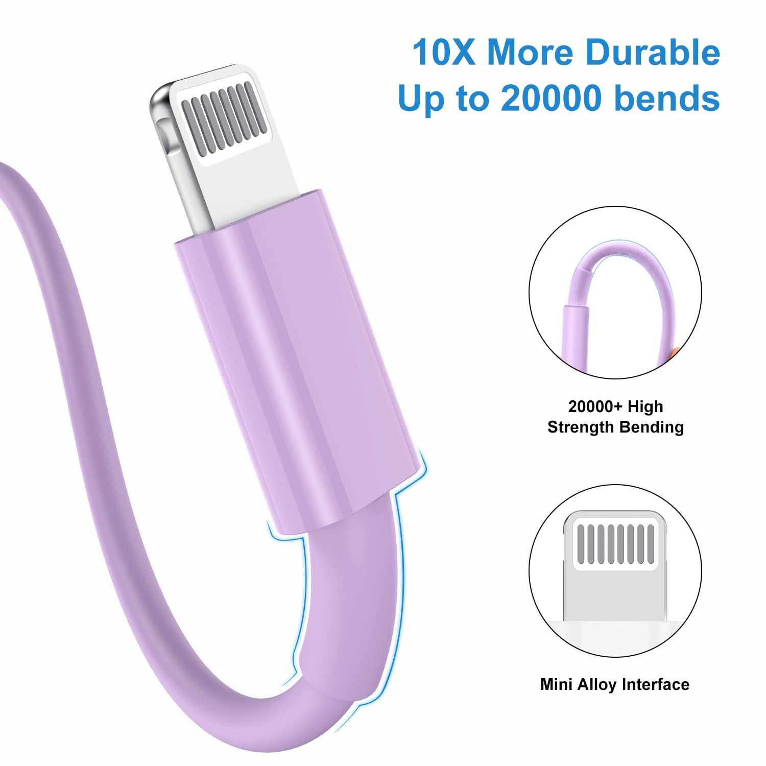 Iphone Charger Cable 10 Ft [Apple Mfi Certified], Qziiw 3Pack 10 Feet Long Usb To Lightning Cable, Apple Charging Power Cord 10