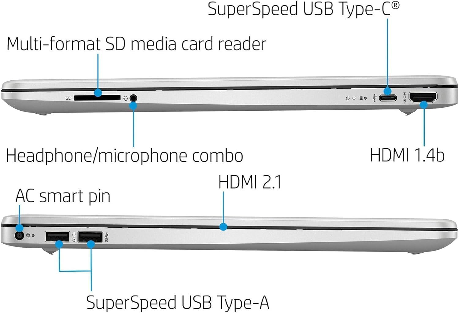 Hp Newest 15.6 Inch Touchscreen Laptop For Business And Student, I3 1215U (6 Cores, Beat I5 1135G7), 16Gb Ram, 512Gb Ssd, Window