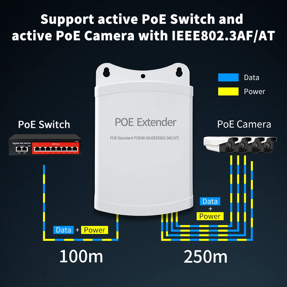 Poe Extender, 1 In 4 Out Poe+ Repeater, 10/100Mbps, Extends 250M, 60W Comply With Ieee802.3Af/At For Poe Switch/Injector And Sec