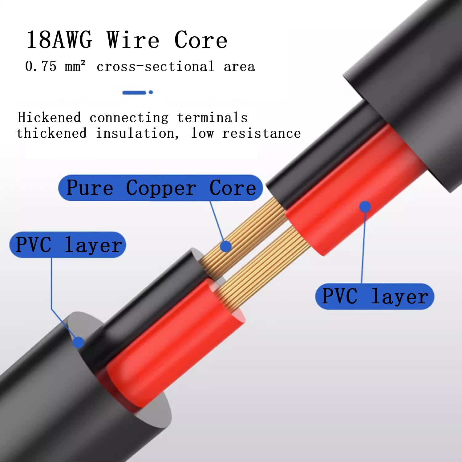 2Pcs Dc Power Extension Cable 5.5Mm X 2.1Mm 18Awg Current 10A 4.9Ft(1.5M) Female To Male,Thickened Metal Connector Extension Cor