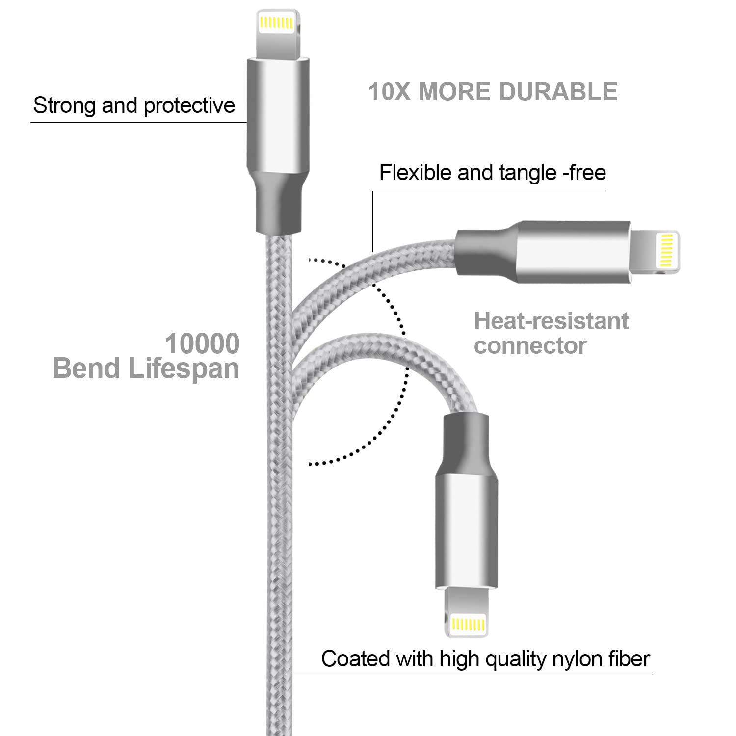 Cugunu Iphone Charger, 5 Pack 3/3/6/6/10Ft Apple Mfi Certified Usb Lightning Cable Nylon Braided Fast Charging Cord Compatible For Iphone 14/13/12/11/X/Max/8/7/6/5/Se/Plus/Ipad   Gray