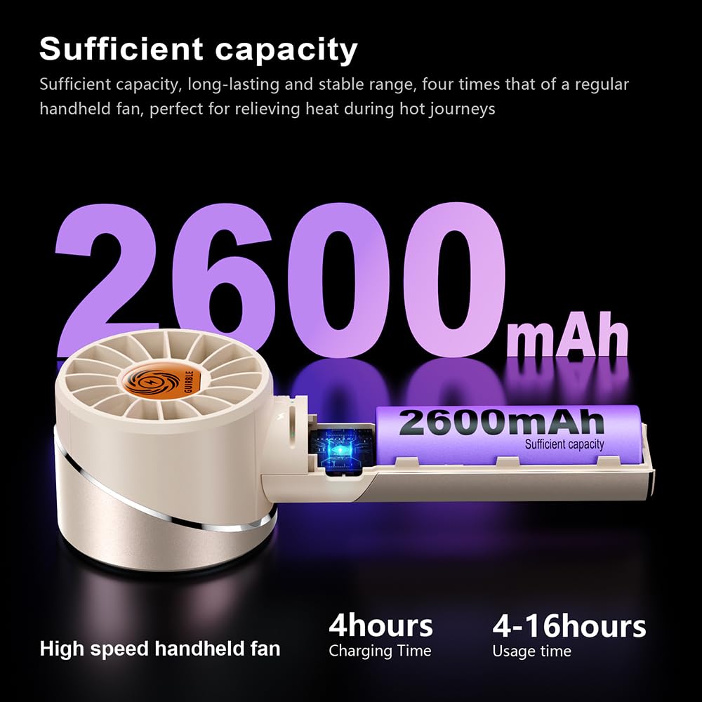 Guirble Handheld Fan,Portable Turbo Fan,Powerful Personal Fan(7000Rpm High Speed Motor,Battery Work 3 16 H),Usb Rechargeable Min