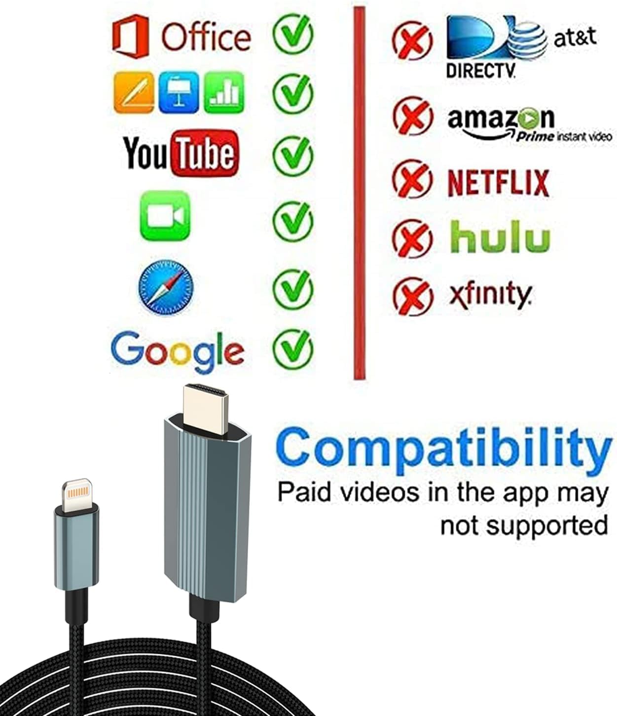 [Apple Mfi Certified] Lightning To Hdmi Digital Av Adapter, 6 Ft Hdtv Cable Compatible With Iphone, Ipad, Ipod 1080P Digital Av