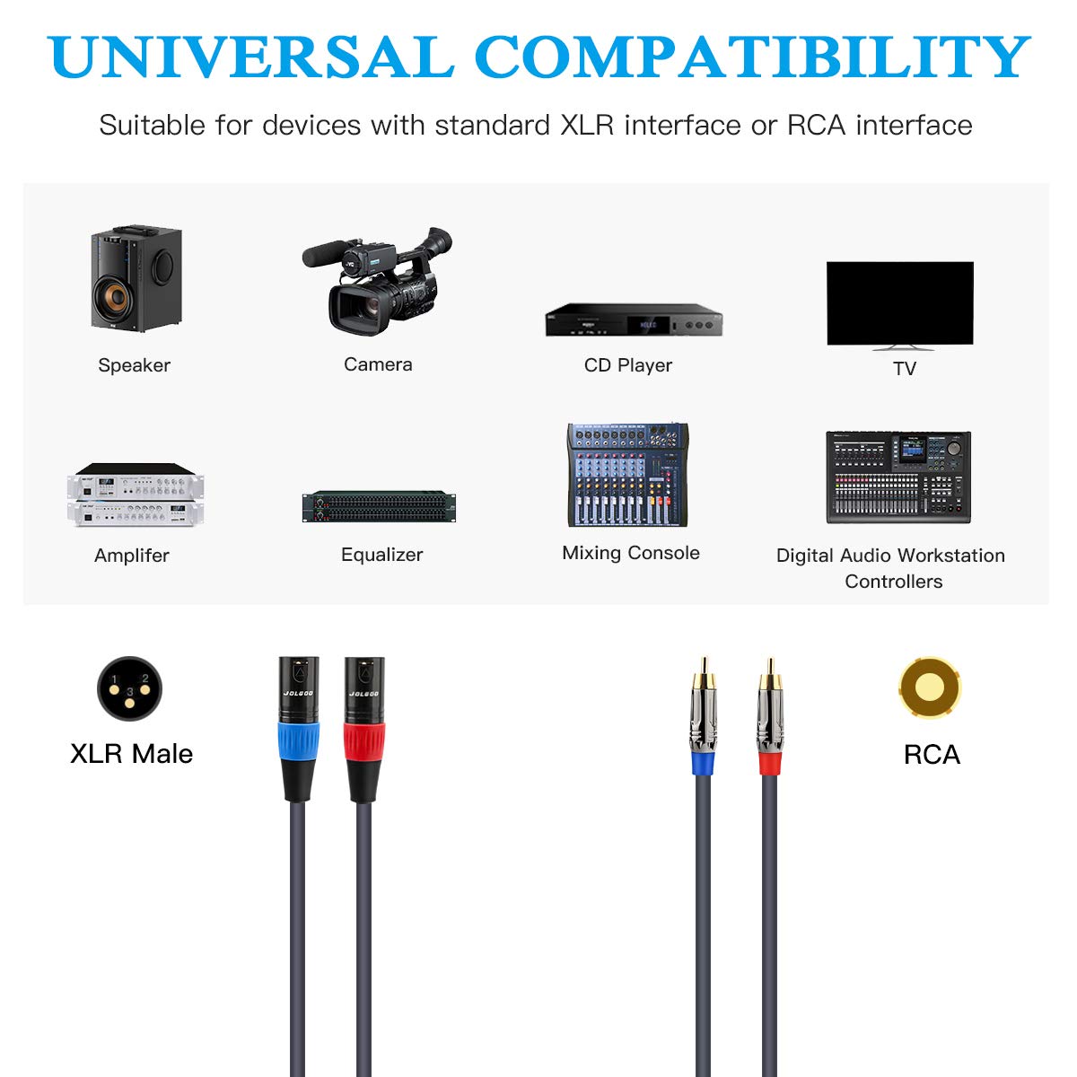 Jolgoo Unbalanced Dual Rca To Xlr Male Y Splitter Patch Microphone Cable, 1 Xlr Male To 2 Rca Male Y Adapter Cord Cable, 6.6 Fee