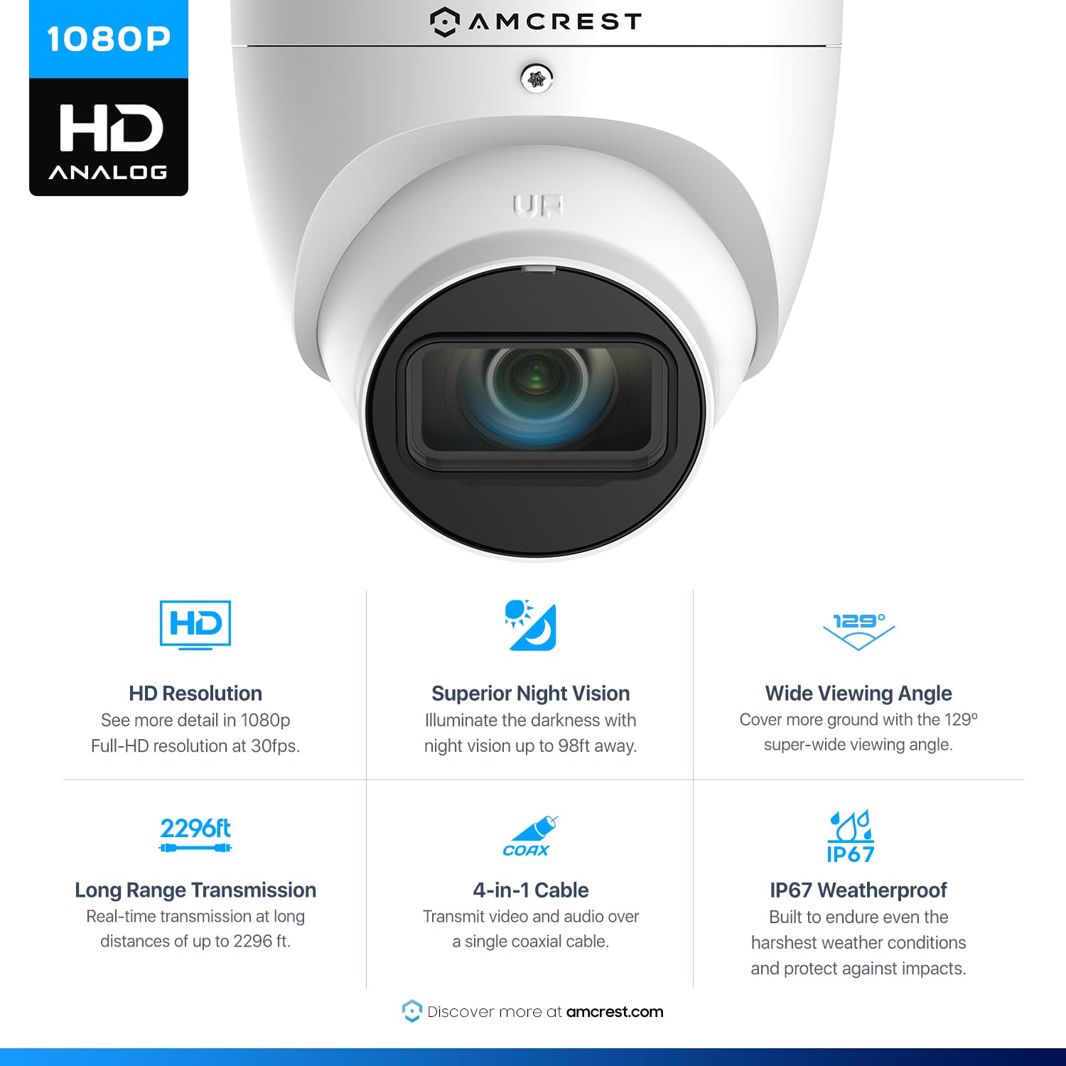 Amcrest Analog Outdoor Security Camera Dome 2Mp 1080P @ 30Fps, Quadbrid, 129 Fov, White (Not An Ip Camera) (Dvr Required, Not In