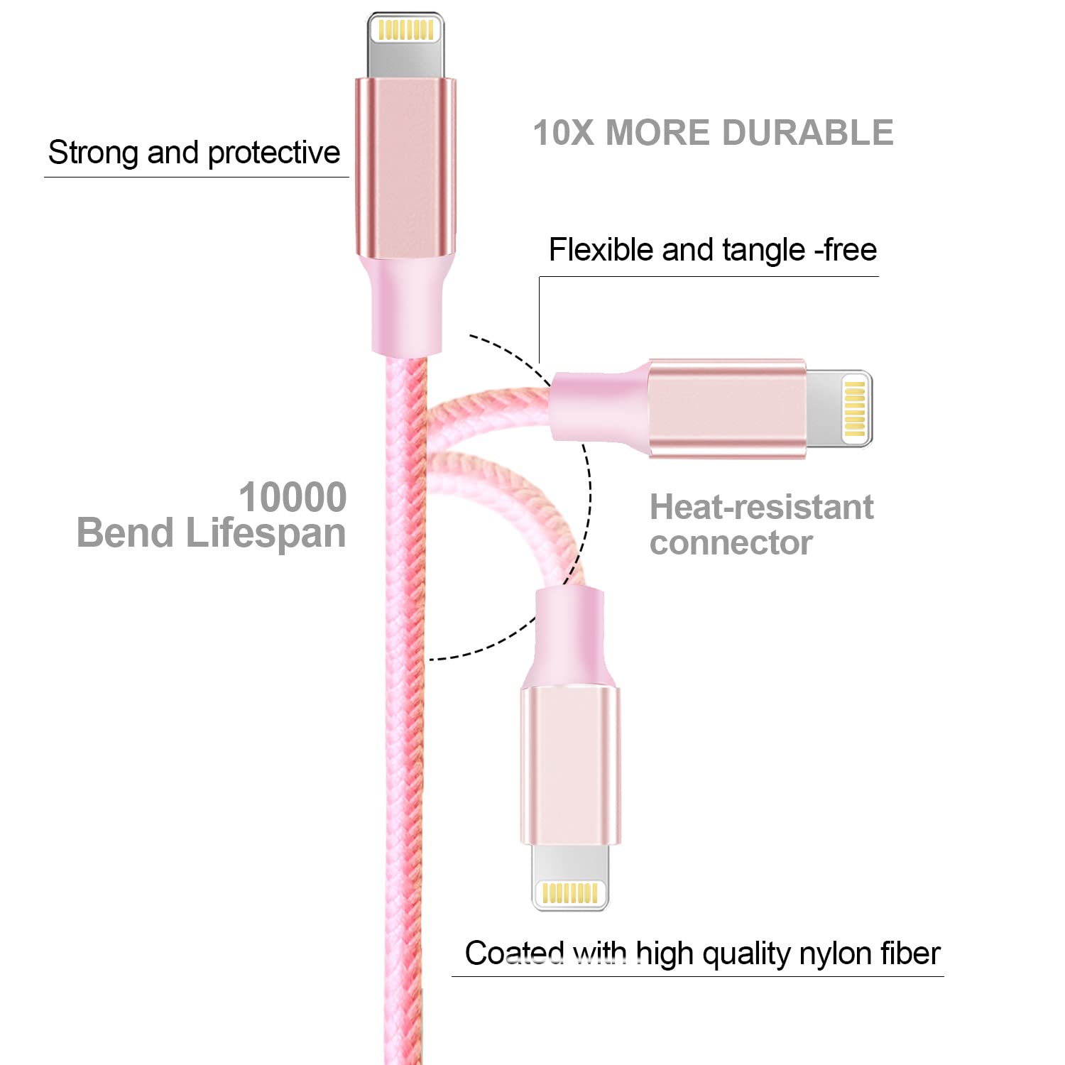Cugunu Iphone Charger, 5 Pack 3/3/6/6/10Ft Apple Mfi Certified Usb Lightning Cable Nylon Braided Fast Charging Cord Compatible For Iphone 14/13/12/11/X/Max/8/7/6/5/Se/Plus/Ipad   Pink