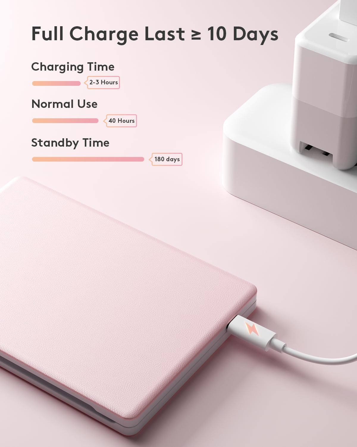 Samsers Foldable Bluetooth Keyboard   Portable Wireless, With Stand Holder, Rechargeable Full Size Ultra Slim Folding Keyboard F