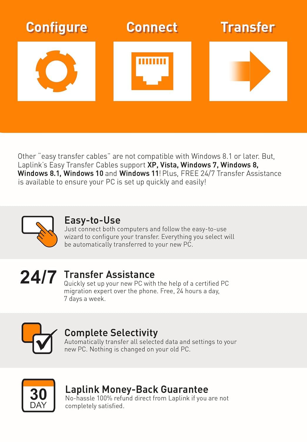 Laplink Easy Transfer Cable with PCmover Express Software - Black, Model PACBLEXV01000PXRTPEN, Transfers Files & User Profiles, Compatible with Windows 11