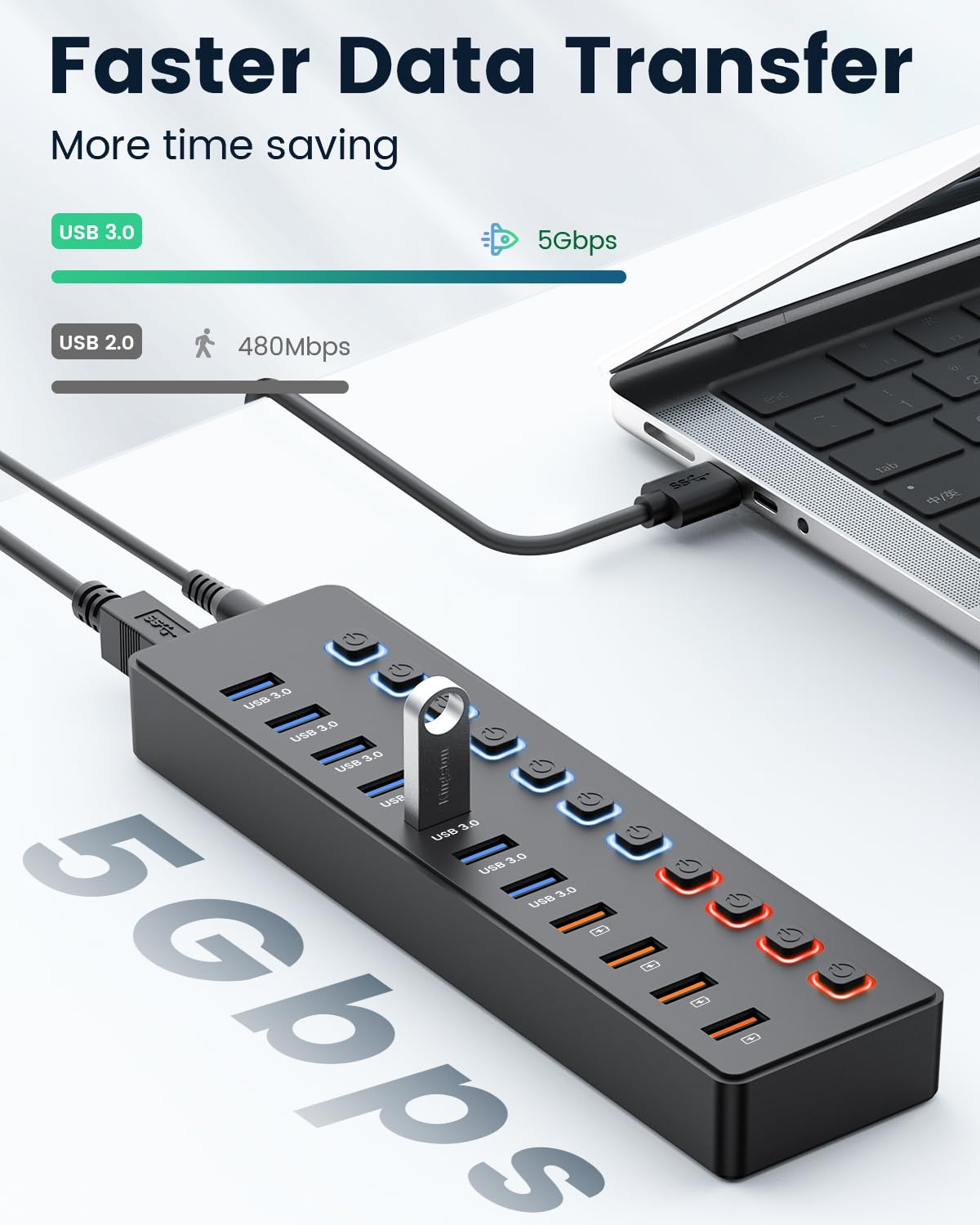 Powered Usb Hub,Usb Hub,11 Port Hub Splitter (7 Usb 3.0 Data Transfer Ports + 4 Smart Charging Port), Independent Switch (With L
