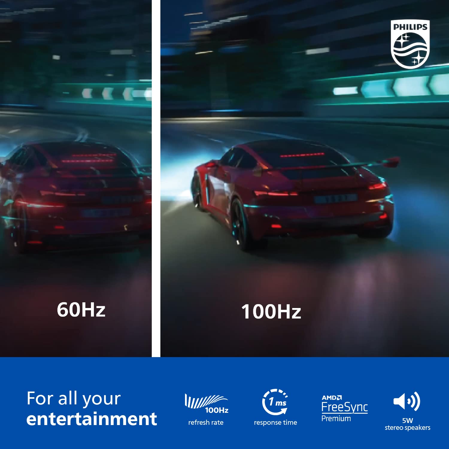 Philips 346E2Cuae 34'' Curved Frameless, Ultrawide Qhd 3440X1440,100Hz, 121% Srgb, 1Ms Mprt, Usb C Charging, Multiview Pip/Pbp,