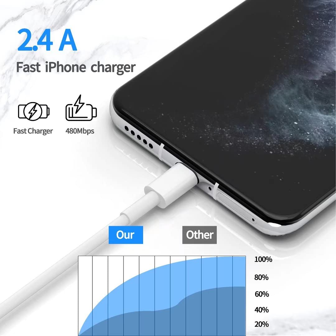 Iphone Charger [Apple Mfi Certified], 2Pack 6Ft Fast Lightning Cable For Long Cord, Apple Charging Cord For Iphone 12/11 Pro/11/Xs Max/Xr/8/7/6S/6/5S/Se Ipad/Air Original