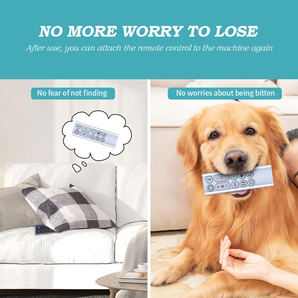 Pzl New Replacement Remote Control For Dyson Hp04 Hp05 Hp06 Hp07 Hp09 Hot + Cool Purifying Fan/Heater   Silver, Without Magnetic