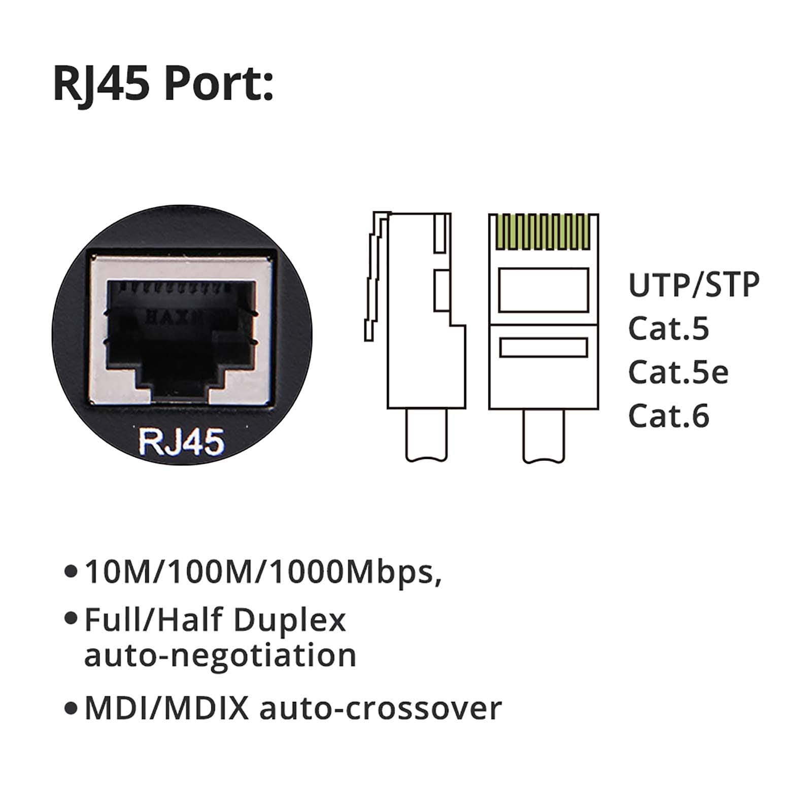Gigabit Singlemode Fiber To Ethernet Media Converter, Dual Sc Fiber, 1000Base Lx To 10/100/1000Base Tx Gigabit Smf Fiber Sc To C